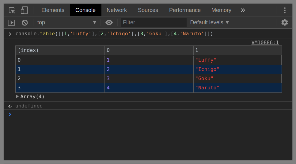 console.table() Array example