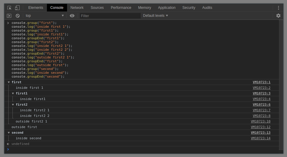 console.group