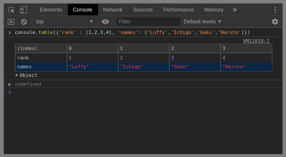 console.table() Object example